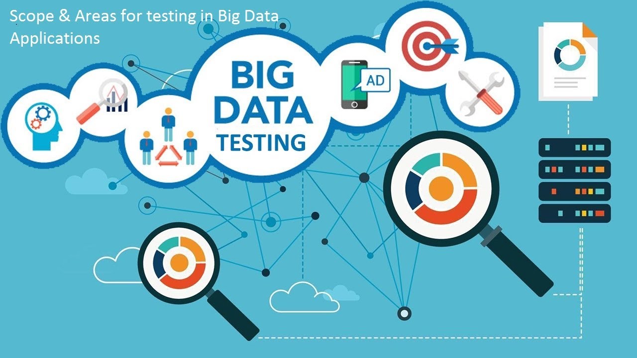 Introduction to Big Data Testing - TestUnity
