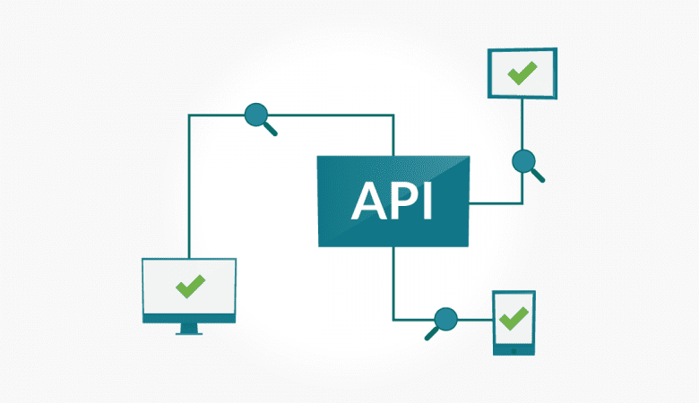 Key Benefits Of API Testing For Your Business