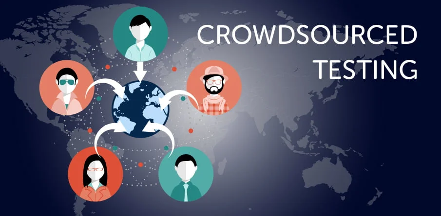 Crowdsourced testing diagram showing distributed testers, real-world devices, and bug reporting.