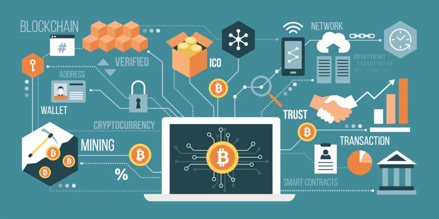 blockchain testing