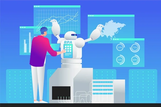 AI ML automation testing