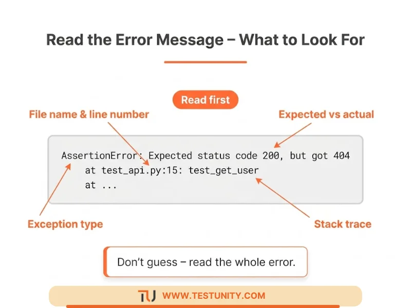Anatomy of an error message: file and line number, expected vs actual values, stack trace, exception type. Read all parts to find root cause.